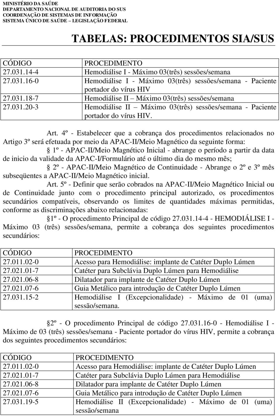 4º - Estabelecer que a cobrança dos procedimentos relacionados no Artigo 3º será efetuada por meio da APAC-II/Meio Magnético da seguinte forma: 1º - APAC-II/Meio Magnético Inicial - abrange o período