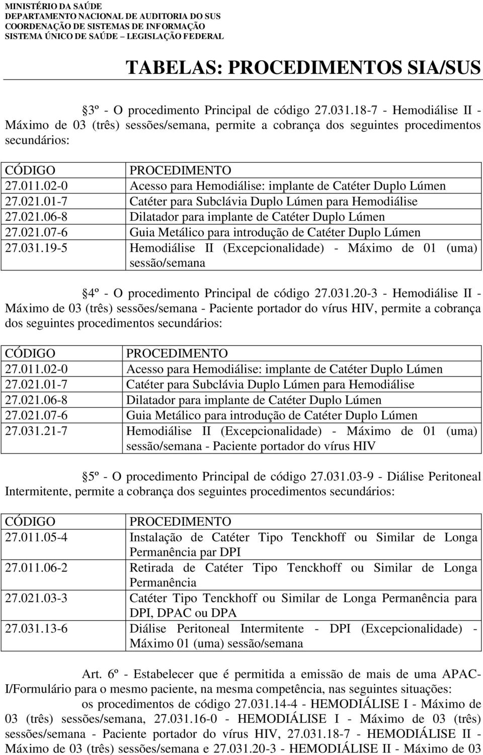 031.19-5 Hemodiálise II (Excepcionalidade) - Máximo de 01 (uma) sessão/semana 4º - O procedimento Principal de código 27.031.20-3 - Hemodiálise II - Máximo de 03 (três) sessões/semana - Paciente portador do vírus HIV, permite a cobrança dos seguintes procedimentos secundários: 27.