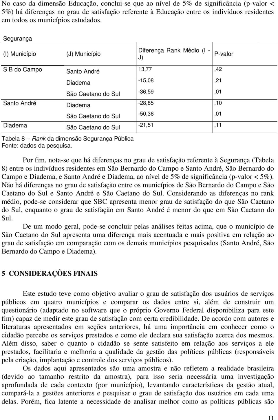 Segurança (I) Município (J) Município Diferença Rank Médio (I - J) P-valor S B do Campo Santo André Diadema Santo André Diadema São Caetano do Sul Diadema São Caetano do Sul São Caetano do Sul Tabela