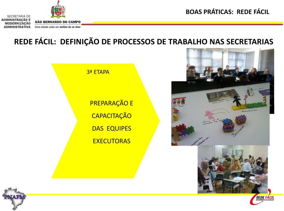 SECRETARIAS (4 etapas) 3ª ETAPA