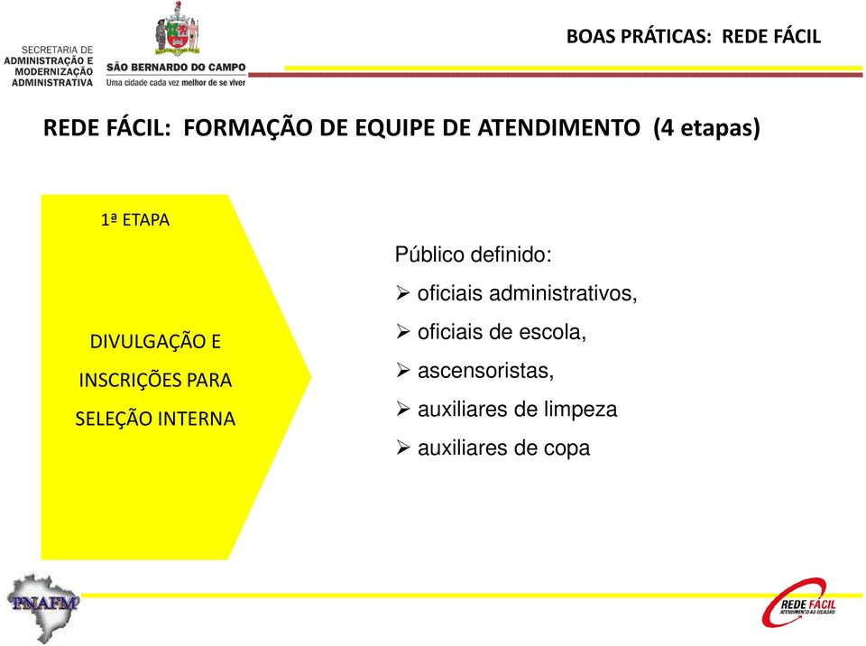 Público definido: oficiais administrativos, oficiais de