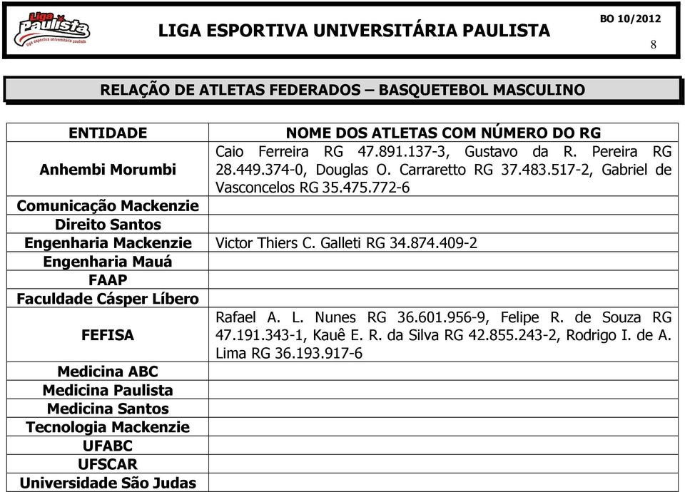 772-6 Comunicação Mackenzie Direito Santos Engenharia Mackenzie Victor Thiers C. Galleti RG 34.874.