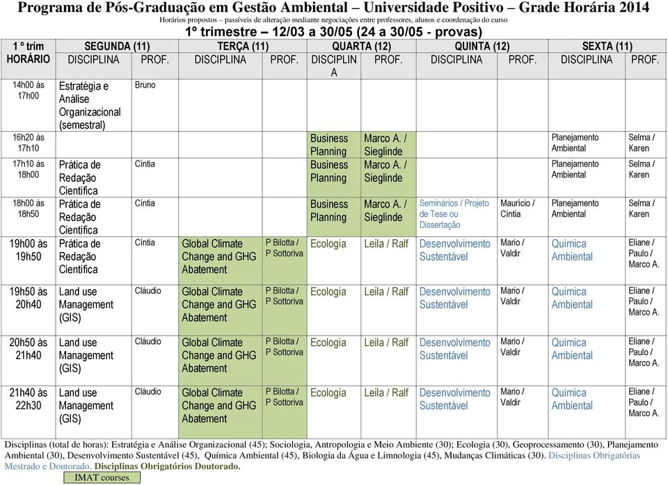 DISCIPLINA PROF. DISCIPLIN A PROF. DISCIPLINA PROF.