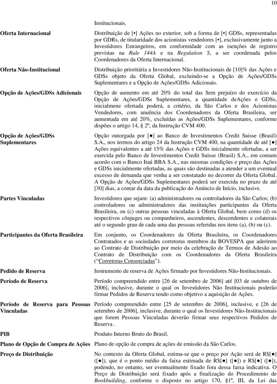 Distribuição de [ ] Ações no exterior, sob a forma de [ ] GDSs, representadas por GDRs, de titularidade dos acionistas vendedores [ ], exclusivamente junto a Investidores Estrangeiros, em