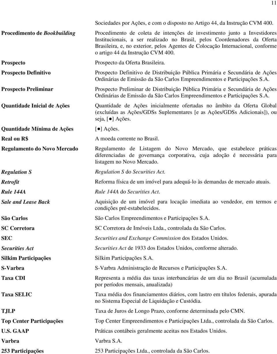 Procedimento de coleta de intenções de investimento junto a Investidores Institucionais, a ser realizado no Brasil, pelos Coordenadores da Oferta Brasileira, e, no exterior, pelos Agentes de