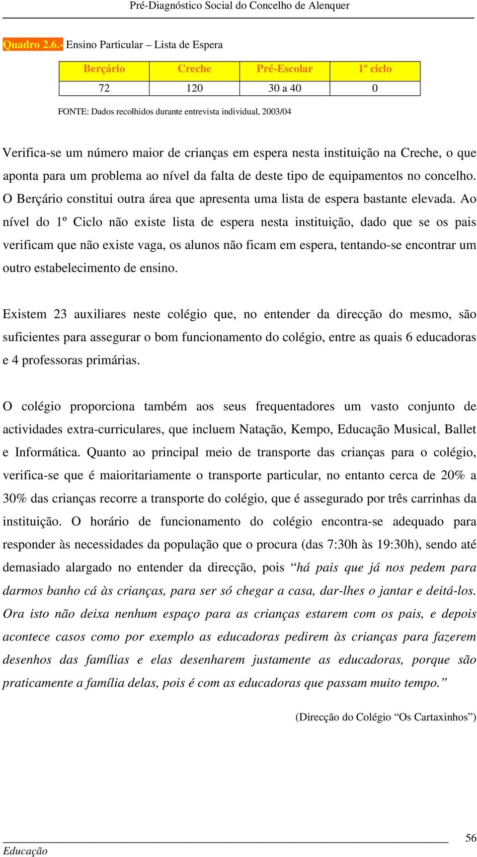 espera nesta instituição na Creche, o que aponta para um problema ao nível da falta de deste tipo de equipamentos no concelho.