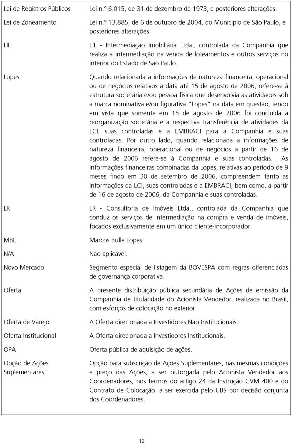 , controlada da Companhia que realiza a intermediação na venda de loteamentos e outros serviços no interior do Estado de São Paulo.