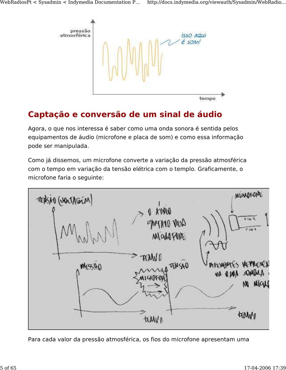 Como já dissemos, um microfone converte a variação da pressão atmosférica com o tempo em variação da tensão elétrica