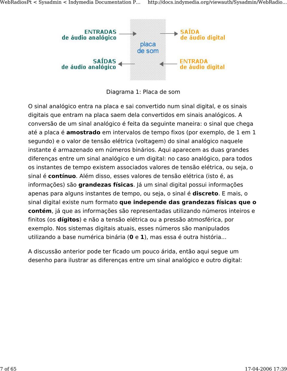 A conversão de um sinal analógico é feita da seguinte maneira: o sinal que chega até a placa é amostrado em intervalos de tempo fixos (por exemplo, de 1 em 1 segundo) e o valor de tensão elétrica