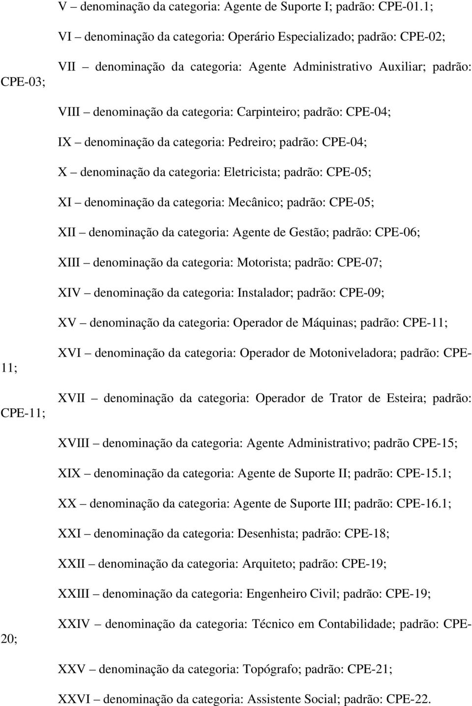 padrão: CPE-04; IX denominação da categoria: Pedreiro; padrão: CPE-04; X denominação da categoria: Eletricista; padrão: CPE-05; XI denominação da categoria: Mecânico; padrão: CPE-05; XII denominação