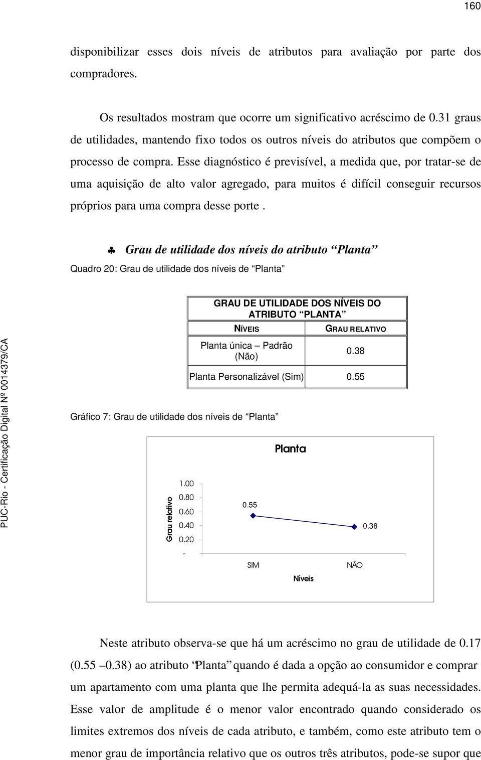 Esse diagnóstico é previsível, a medida que, por tratar-se de uma aquisição de alto valor agregado, para muitos é difícil conseguir recursos próprios para uma compra desse porte.