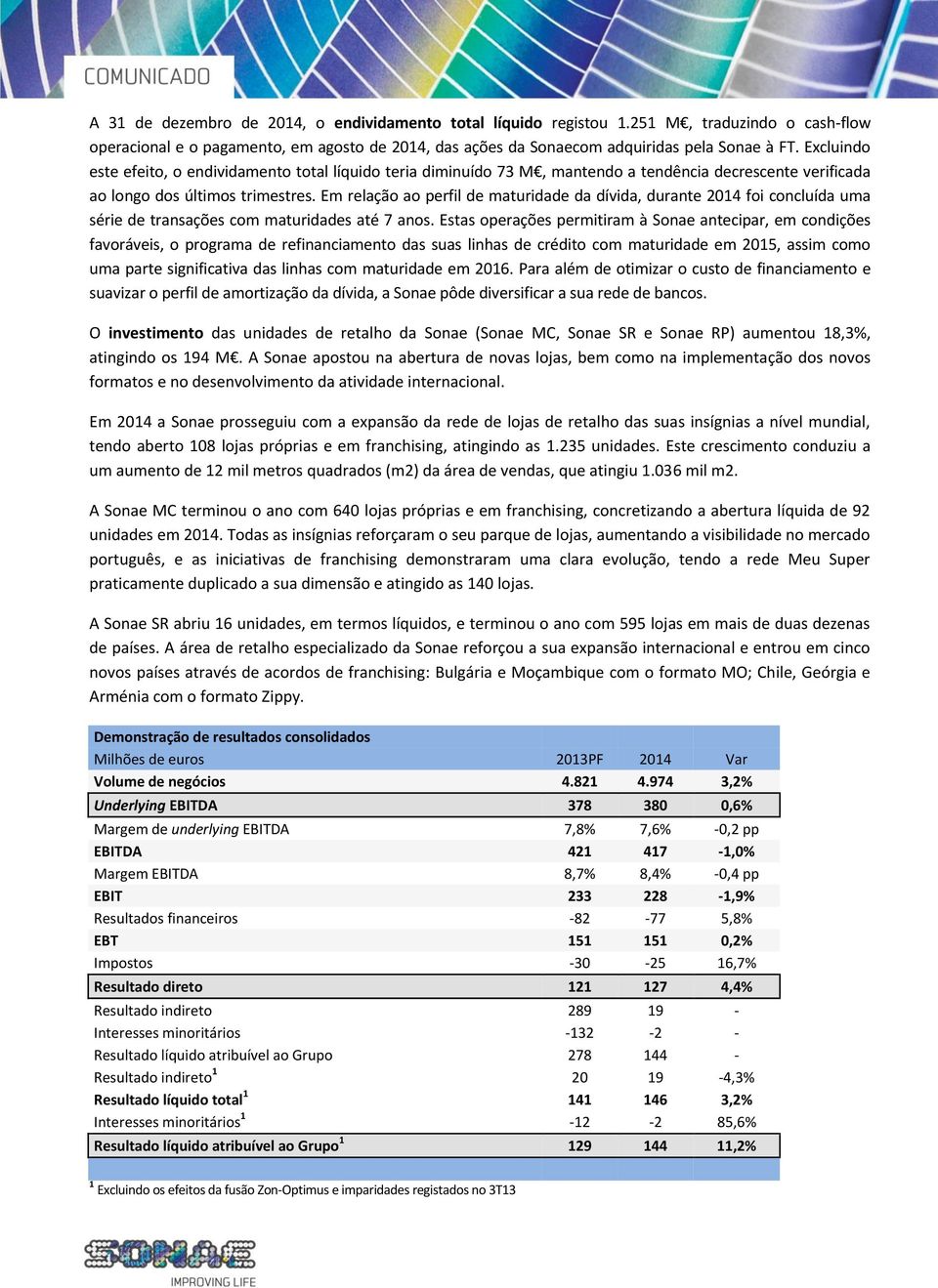 Em relação ao perfil de maturidade da dívida, durante 2014 foi concluída uma série de transações com maturidades até 7 anos.