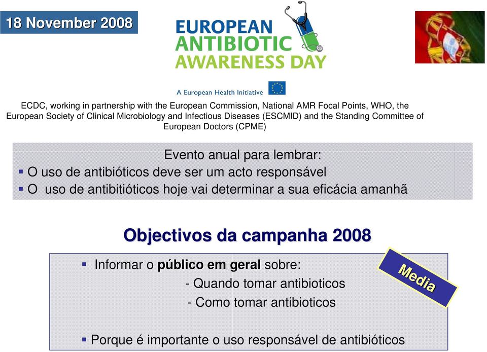 antibióticos deve ser um acto responsável O uso de antibitióticos hoje vai determinar a sua eficácia amanhã Objectivos da campanha 2008