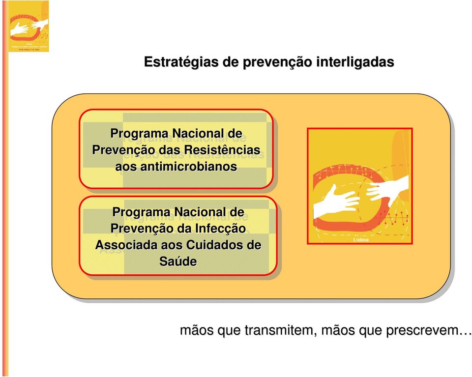 Programa Nacional de de Prevenção da da Infecção