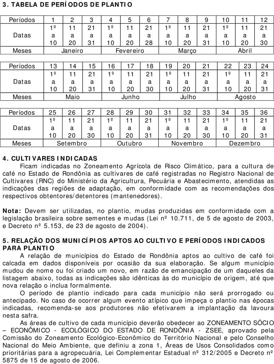 CULTIVARES INDICADAS Ficm indicds no Zonemento Agrícol de Risco Climático, pr cultur de cfé no Estdo de Rondôni s cultivres de cfé registrds no Registro Ncionl de Cultivres (RNC) do Ministério d