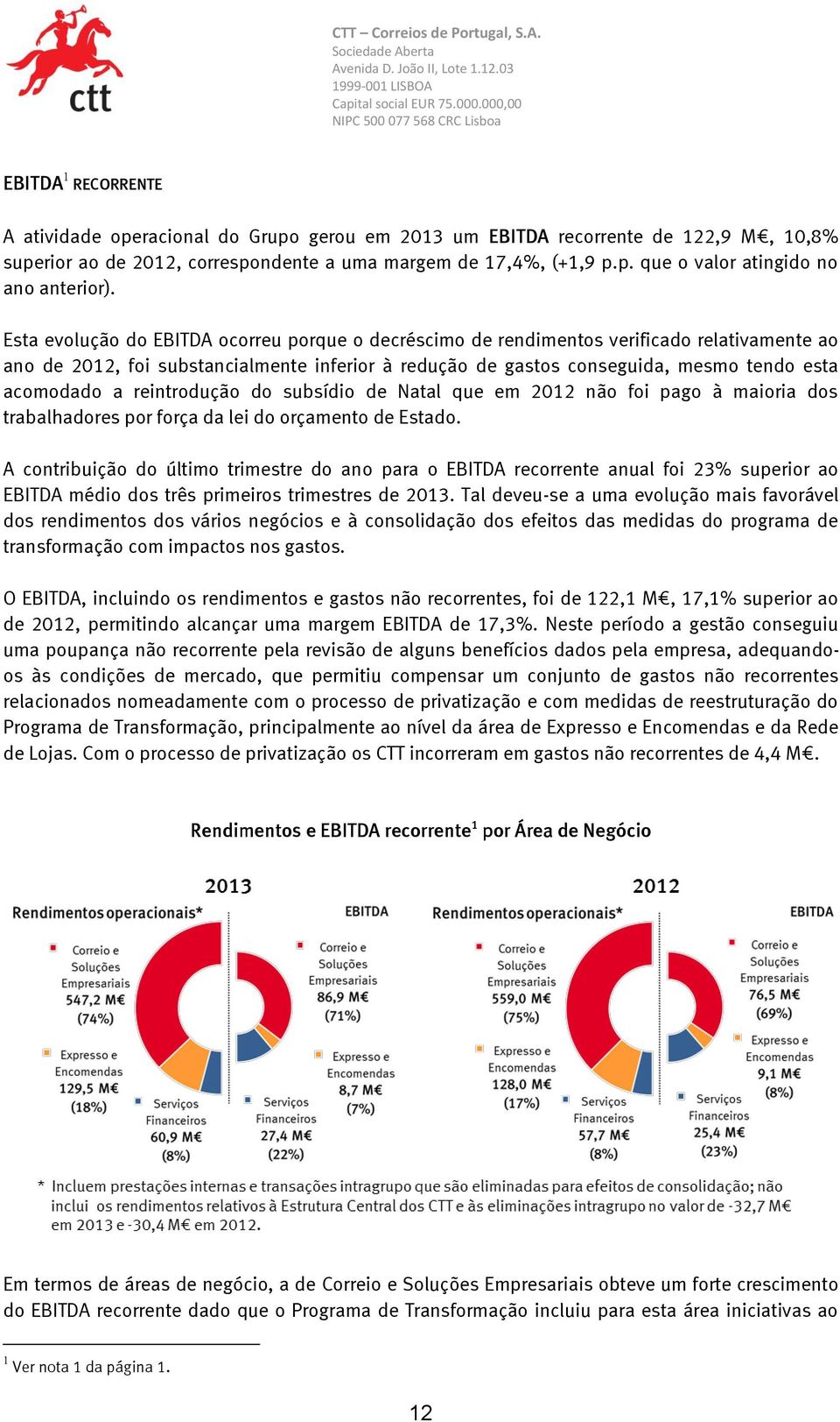 reintrodução do subsídio de Natal que em 2012 não foi pago à maioria dos trabalhadores por força da lei do orçamento de Estado.