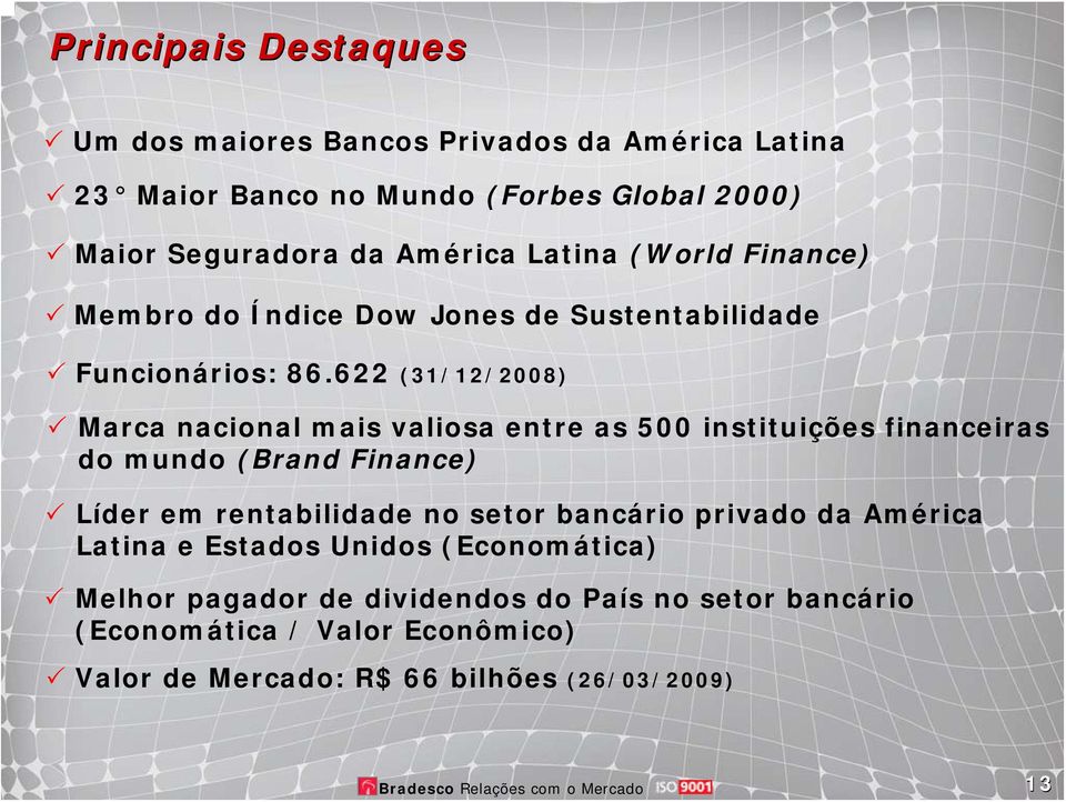 622 (31/12/2008) Marca nacional mais valiosa entre as 500 instituições financeiras do mundo (Brand Finance) Líder em rentabilidade no setor