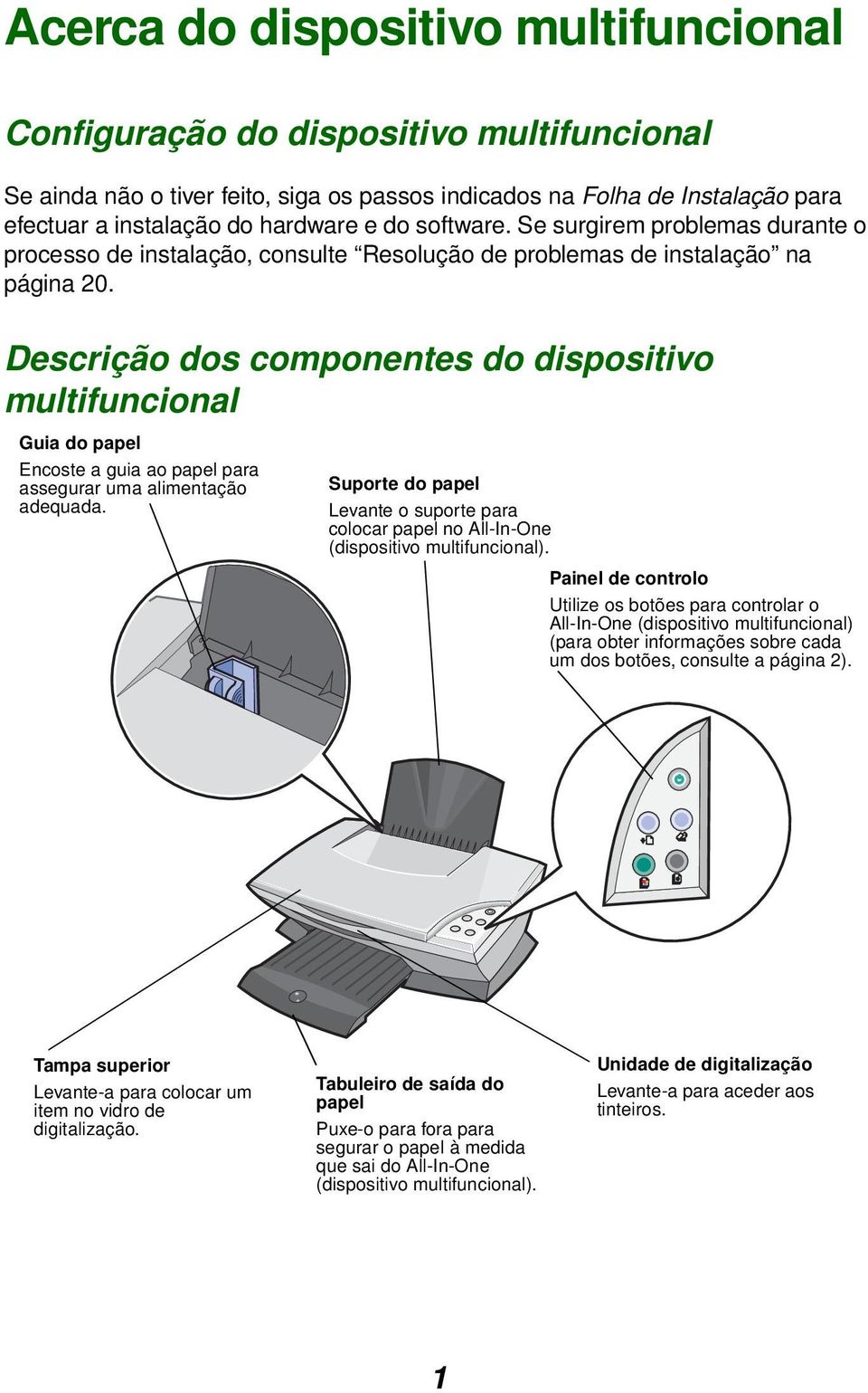 Descrição dos componentes do dispositivo multifuncional Guia do papel Encoste a guia ao papel para assegurar uma alimentação adequada.