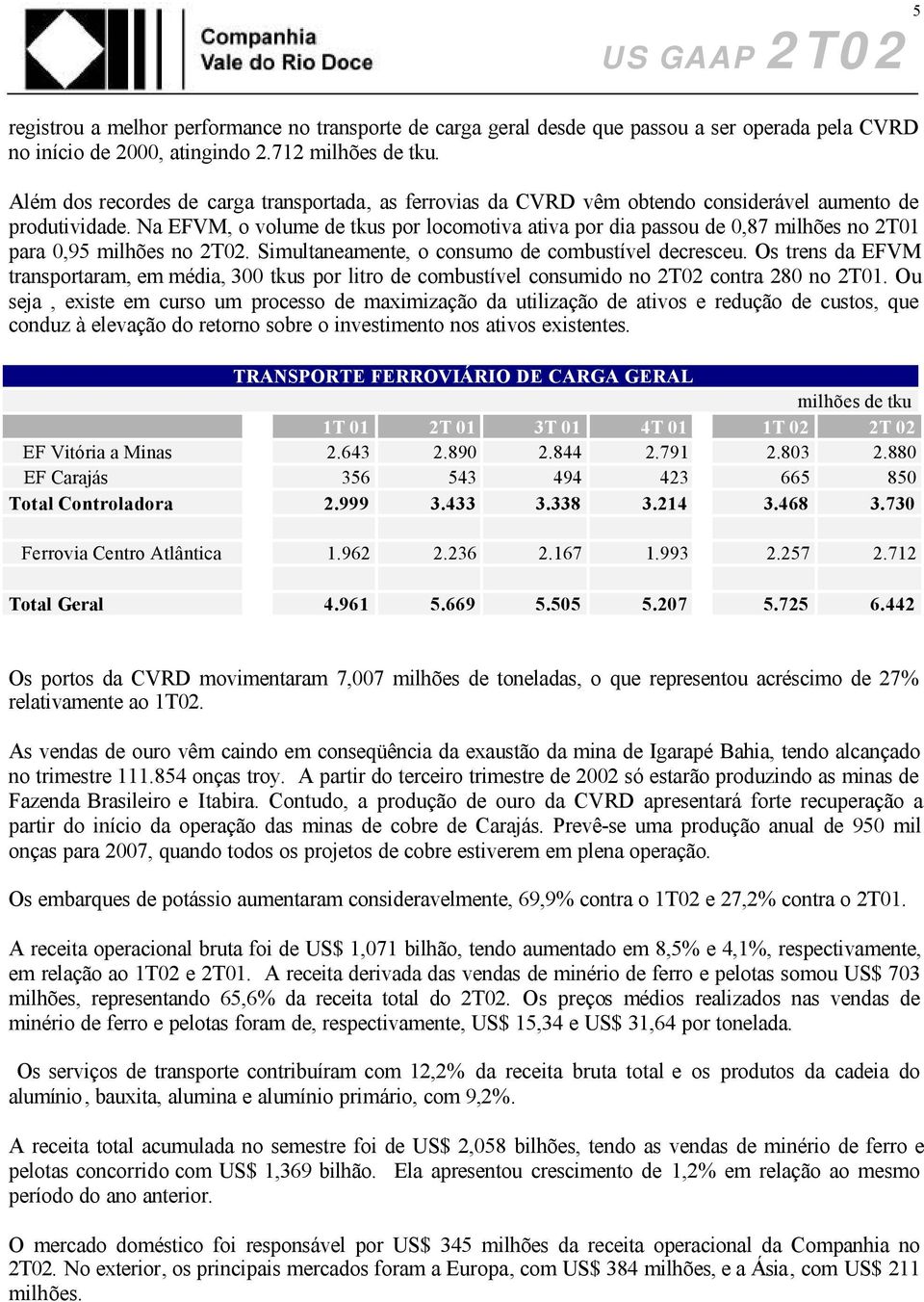 Na EFVM, o volume de tkus por locomotiva ativa por dia passou de 0,87 milhões no 2T01 para 0,95 milhões no 2T02. Simultaneamente, o consumo de combustível decresceu.