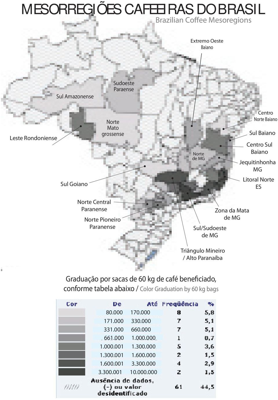 Sul/Sudoeste de MG Zona da Mata de MG Triângulo Mineiro / Alto Paranaíba Graduação por sacas de 60 kg de café beneficiado, conforme tabela abaixo / Color