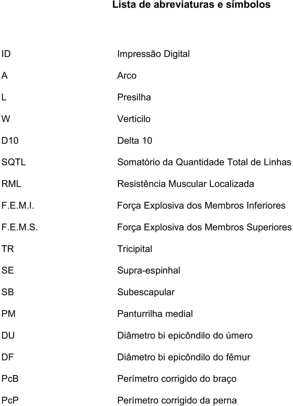 TR SE SB PM DU DF PcB PcP Somatório da Quantidade Total de Linhas Resistência Muscular Localizada Força Explosiva dos