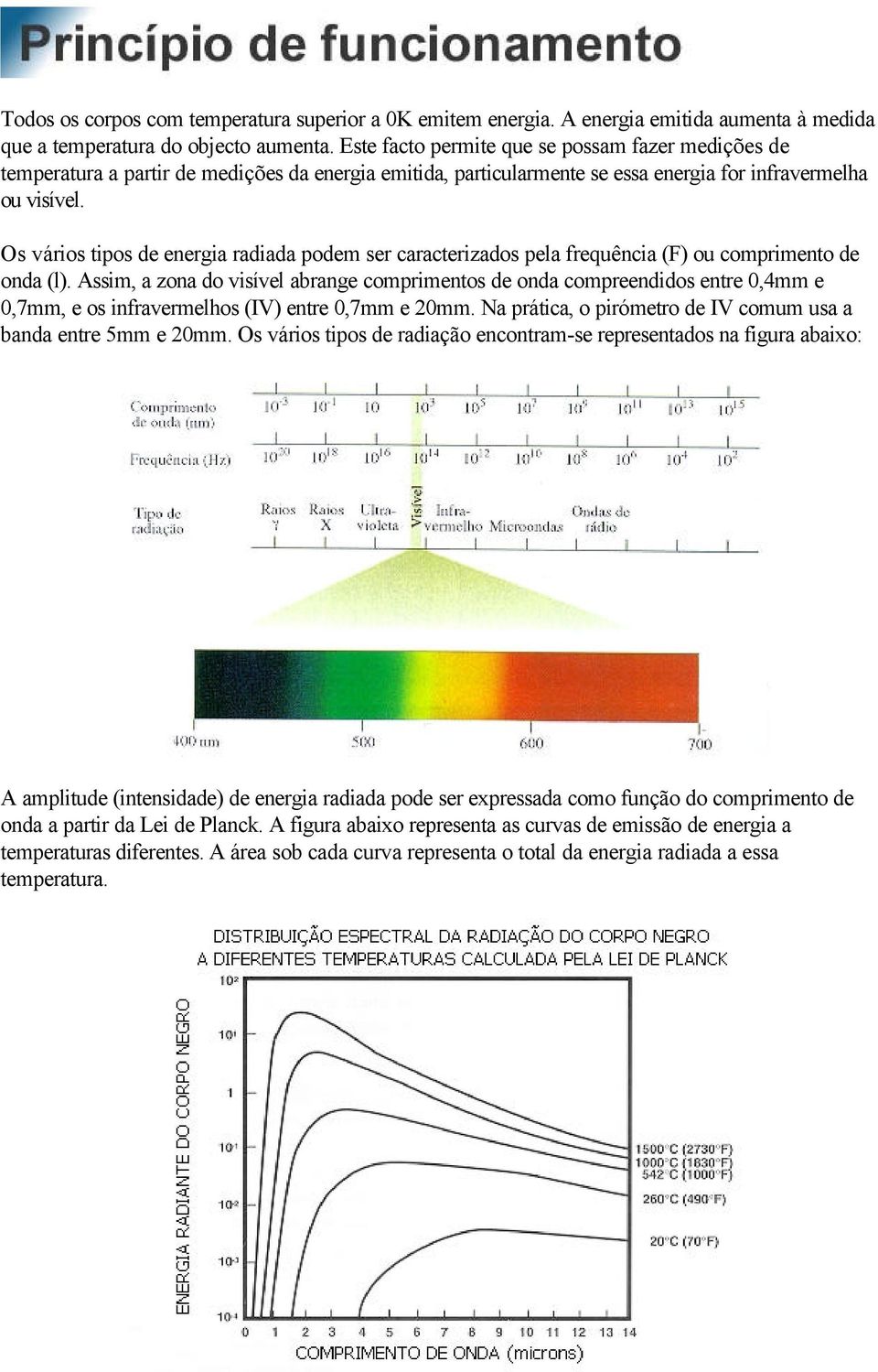 Os vários tipos de energia radiada podem ser caracterizados pela frequência (F) ou comprimento de onda (l).