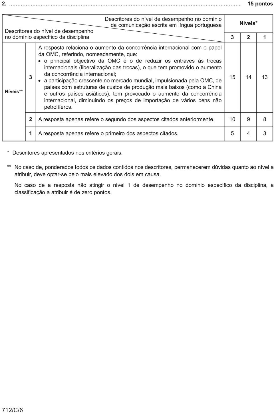 trocas), o que tem promovido o aumento da concorrência internacional; a participação crescente no mercado mundial, impulsionada pela OMC, de países com estruturas de custos de produção mais baixos