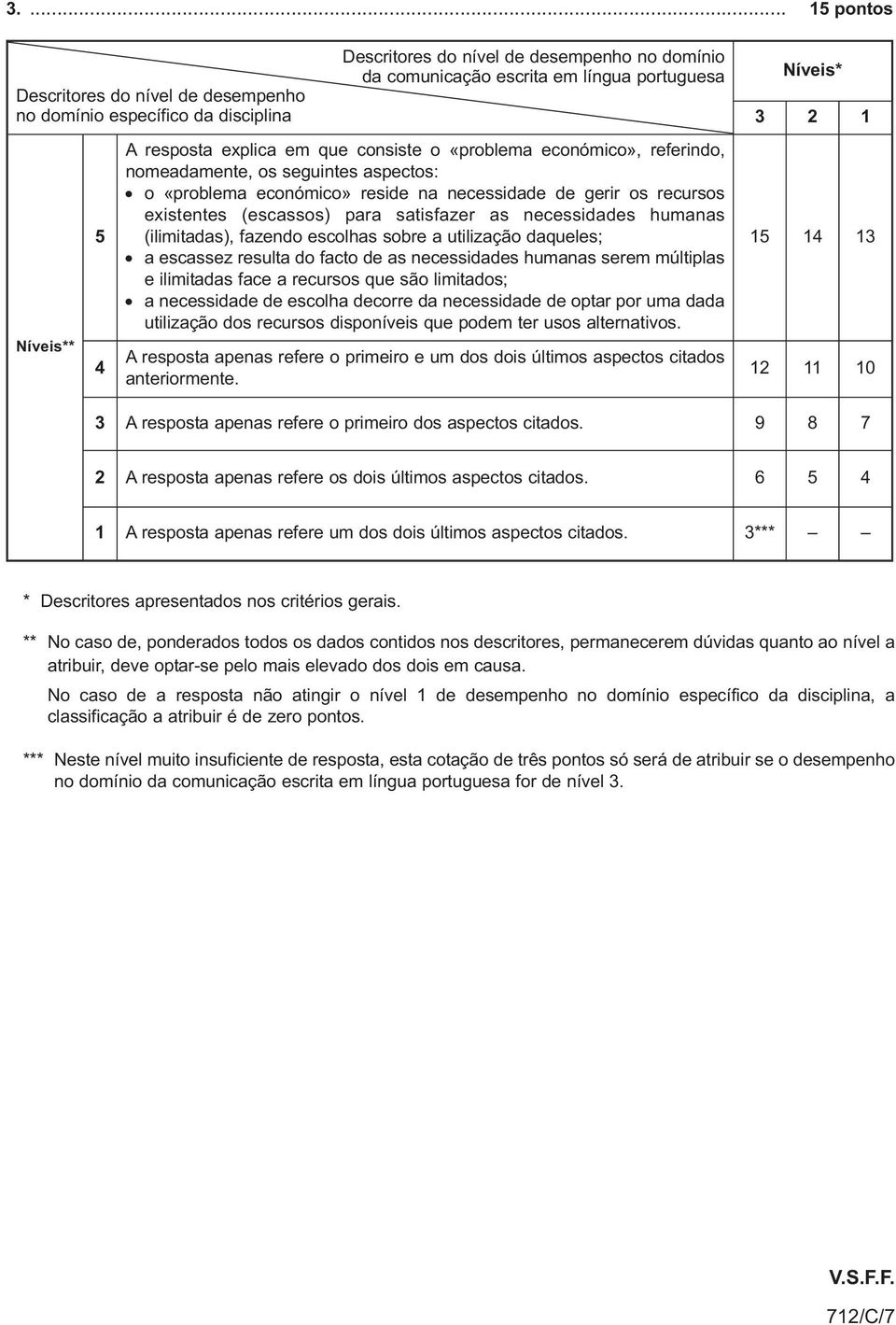 satisfazer as necessidades humanas (ilimitadas), fazendo escolhas sobre a utilização daqueles; a escassez resulta do facto de as necessidades humanas serem múltiplas e ilimitadas face a recursos que