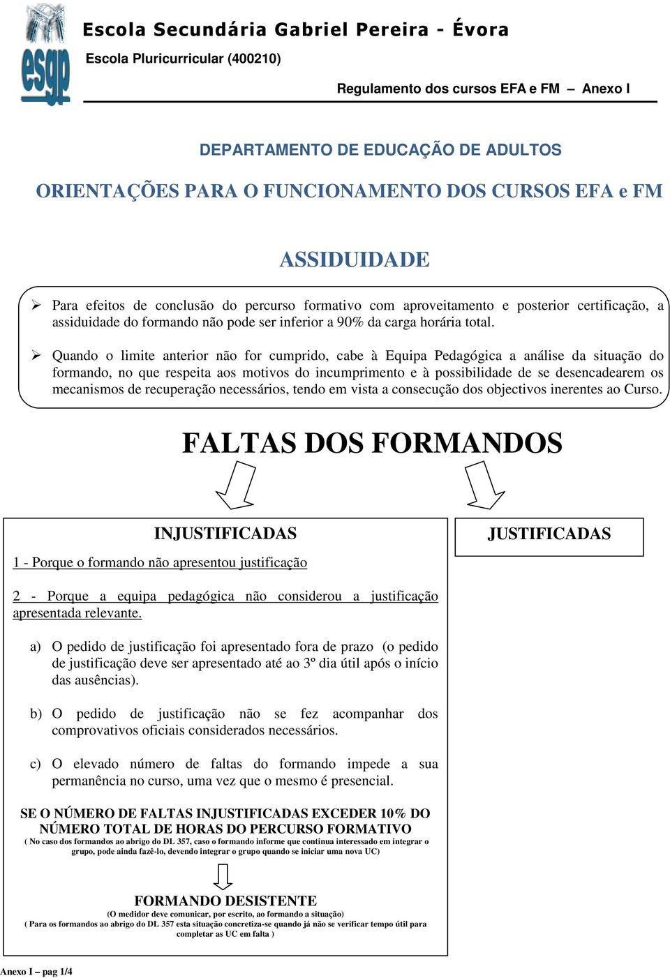 Quando o limite anterior não for cumprido, cabe à Equipa Pedagógica a análise da situação do formando, no que respeita aos motivos do incumprimento e à possibilidade de se desencadearem os mecanismos