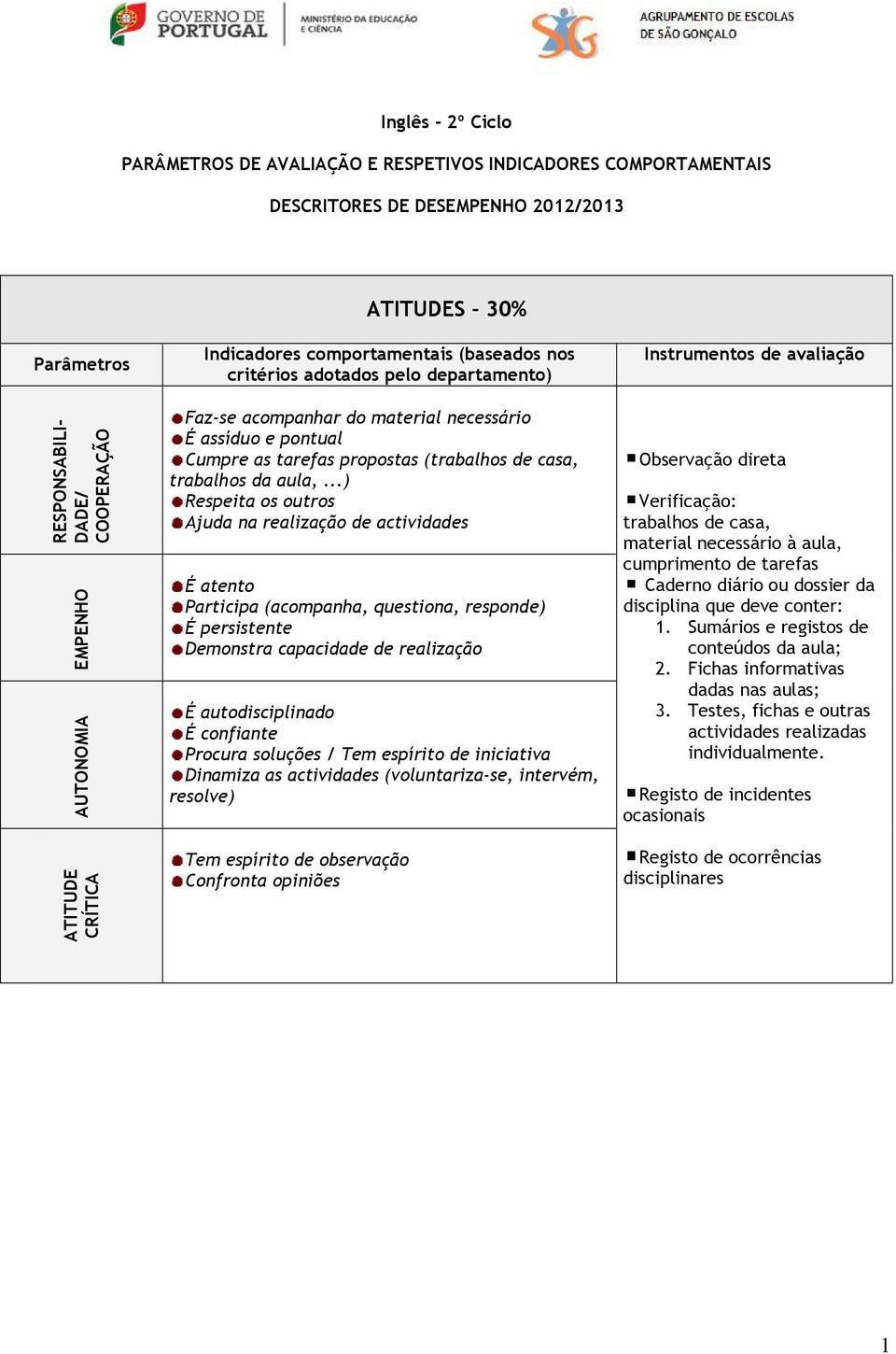 (trabalhos de casa, trabalhos da aula,.