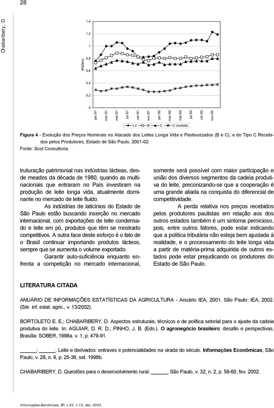 /0 LV B C C recebido Figura 4 - Evolução dos Preços Nominais no Atacado dos Leites Longa Vida e Pasteurizados (B e C), e do Tipo C Recebidos pelos Produtores, Estado de São Paulo, 00-0.