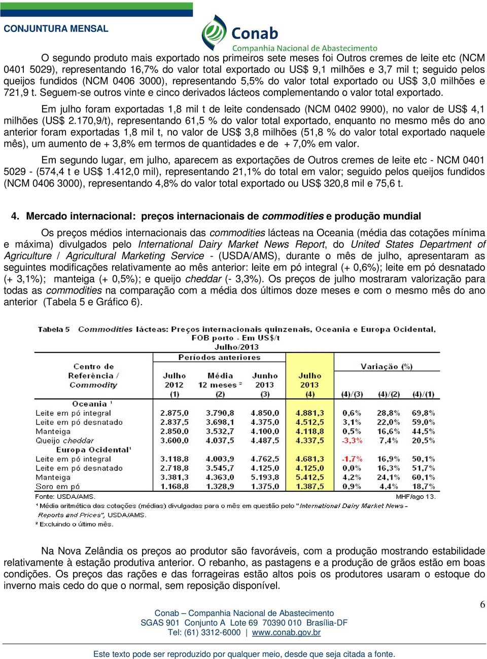 Em julho foram exportadas 1,8 mil t de leite condensado (NCM 0402 9900), no valor de US$ 4,1 milhões (US$ 2.