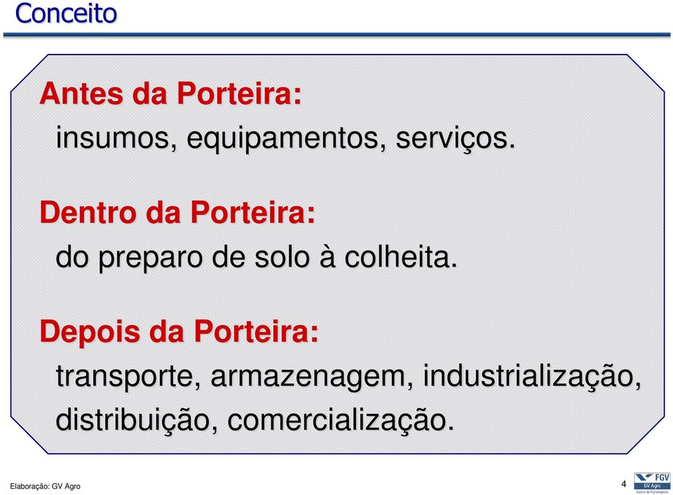 Dentro da Porteira: do preparo de solo à colheita.