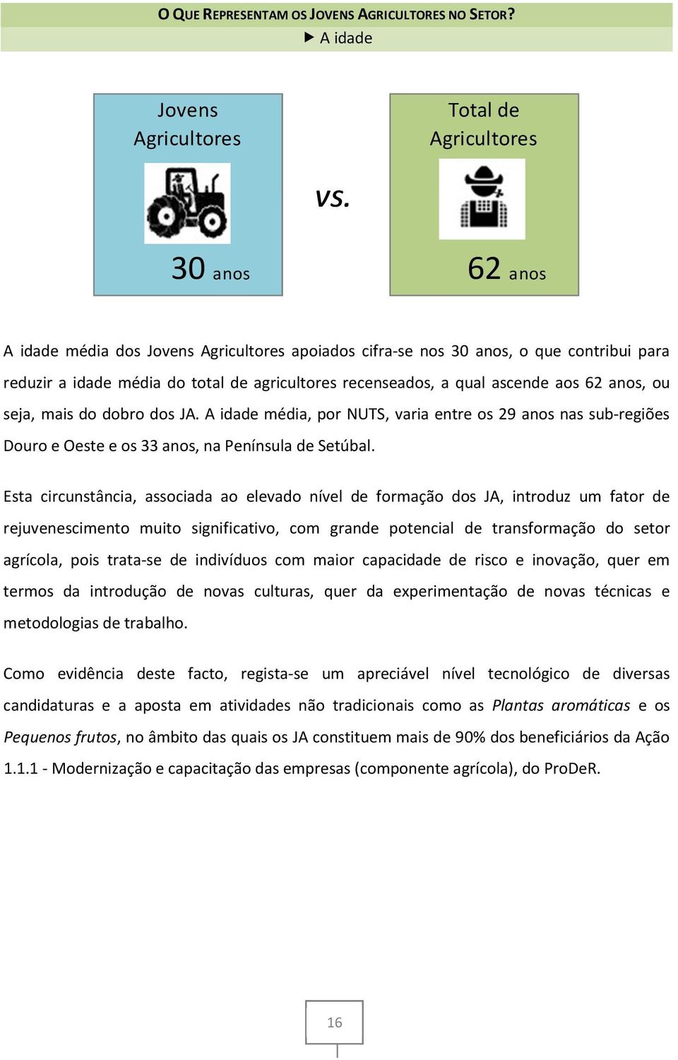 do dobro dos JA. A idade média, por NUTS, varia entre os 29 anos nas sub-regiões Douro e Oeste e os 33 anos, na Península de Setúbal.