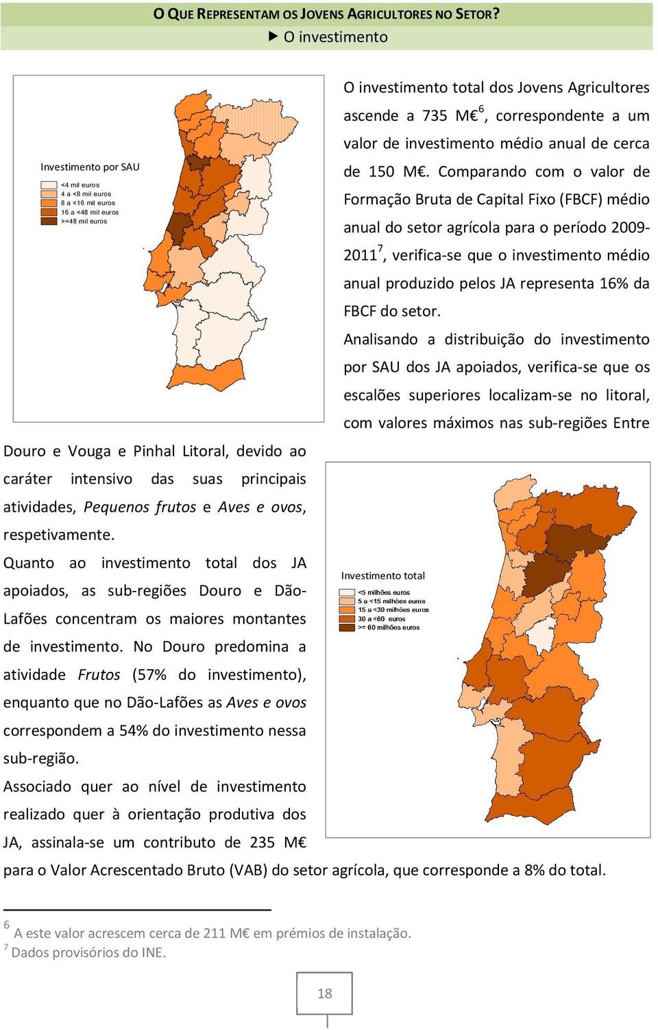 Aves e ovos, respetivamente. Quanto ao investimento total dos JA apoiados, as sub-regiões Douro e Dão- Lafões concentram os maiores montantes de investimento.