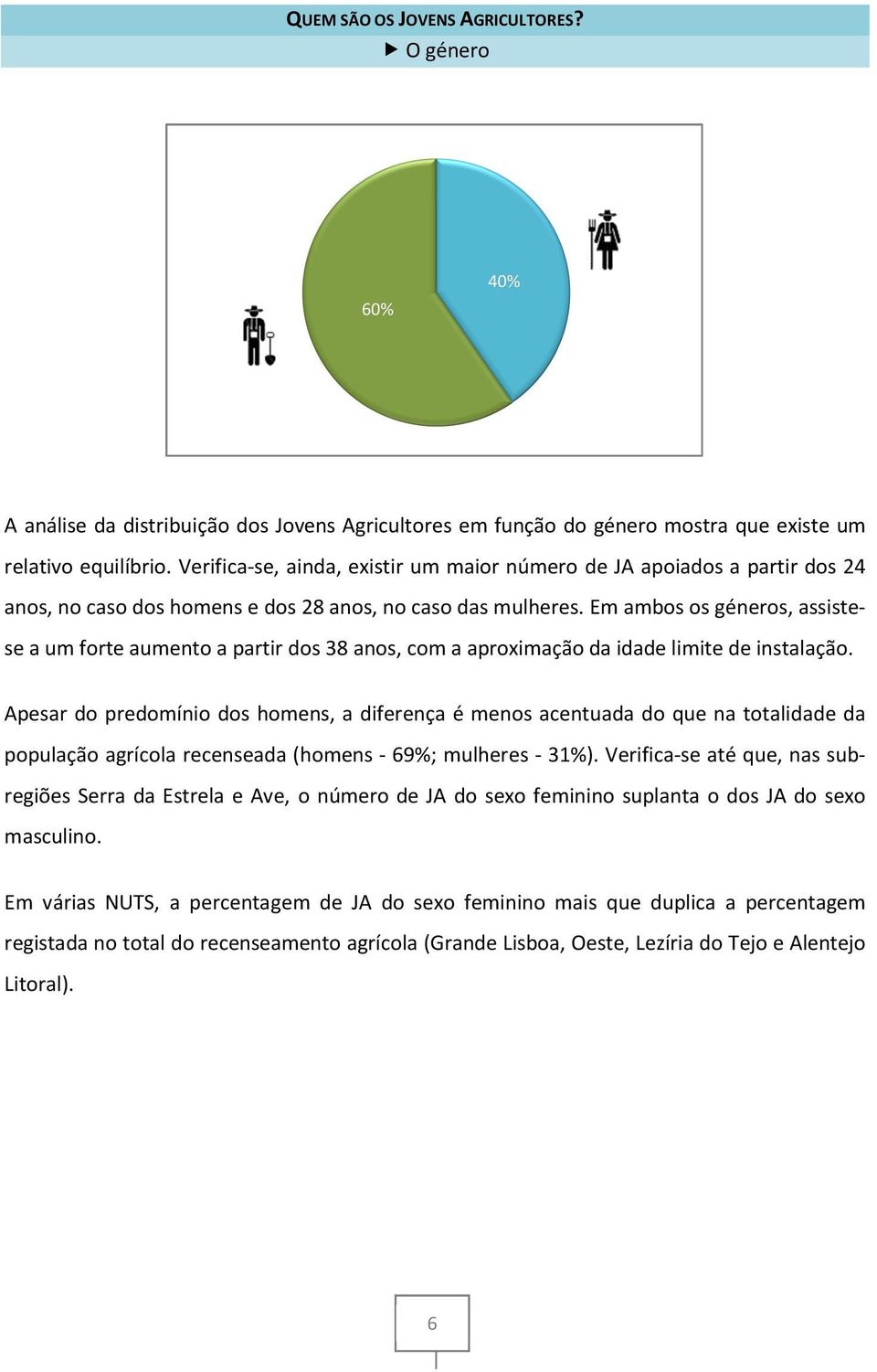 Em ambos os géneros, assistese a um forte aumento a partir dos 38 anos, com a aproximação da idade limite de instalação.