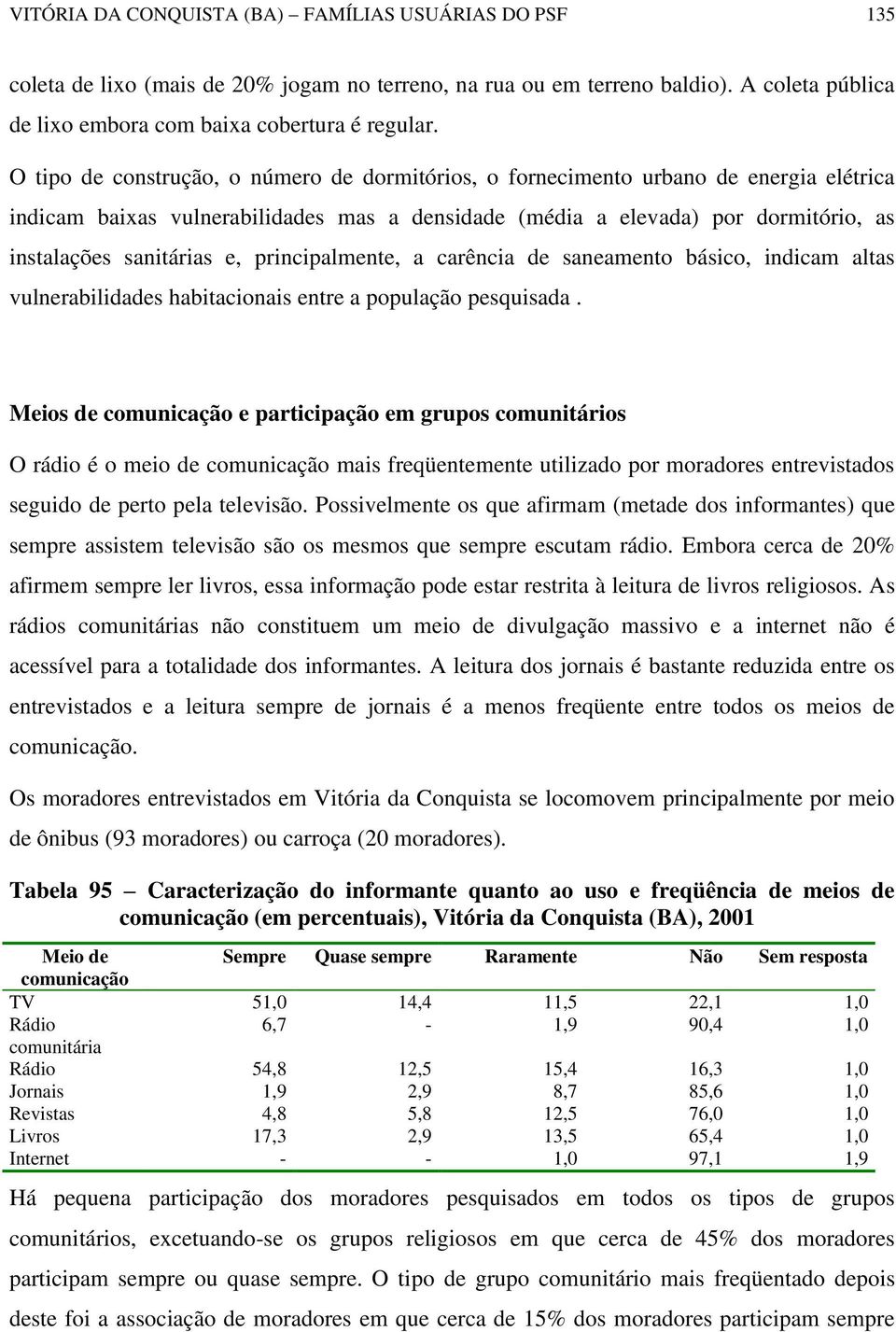 principalmente, a carência de saneamento básico, indicam altas vulnerabilidades habitacionais entre a população pesquisada.