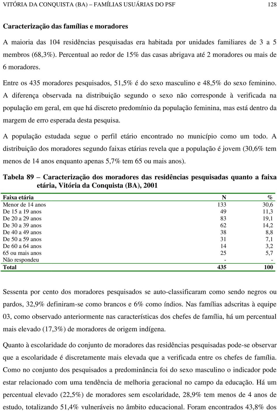 A diferença observada na distribuição segundo o sexo não corresponde à verificada na população em geral, em que há discreto predomínio da população feminina, mas está dentro da margem de erro