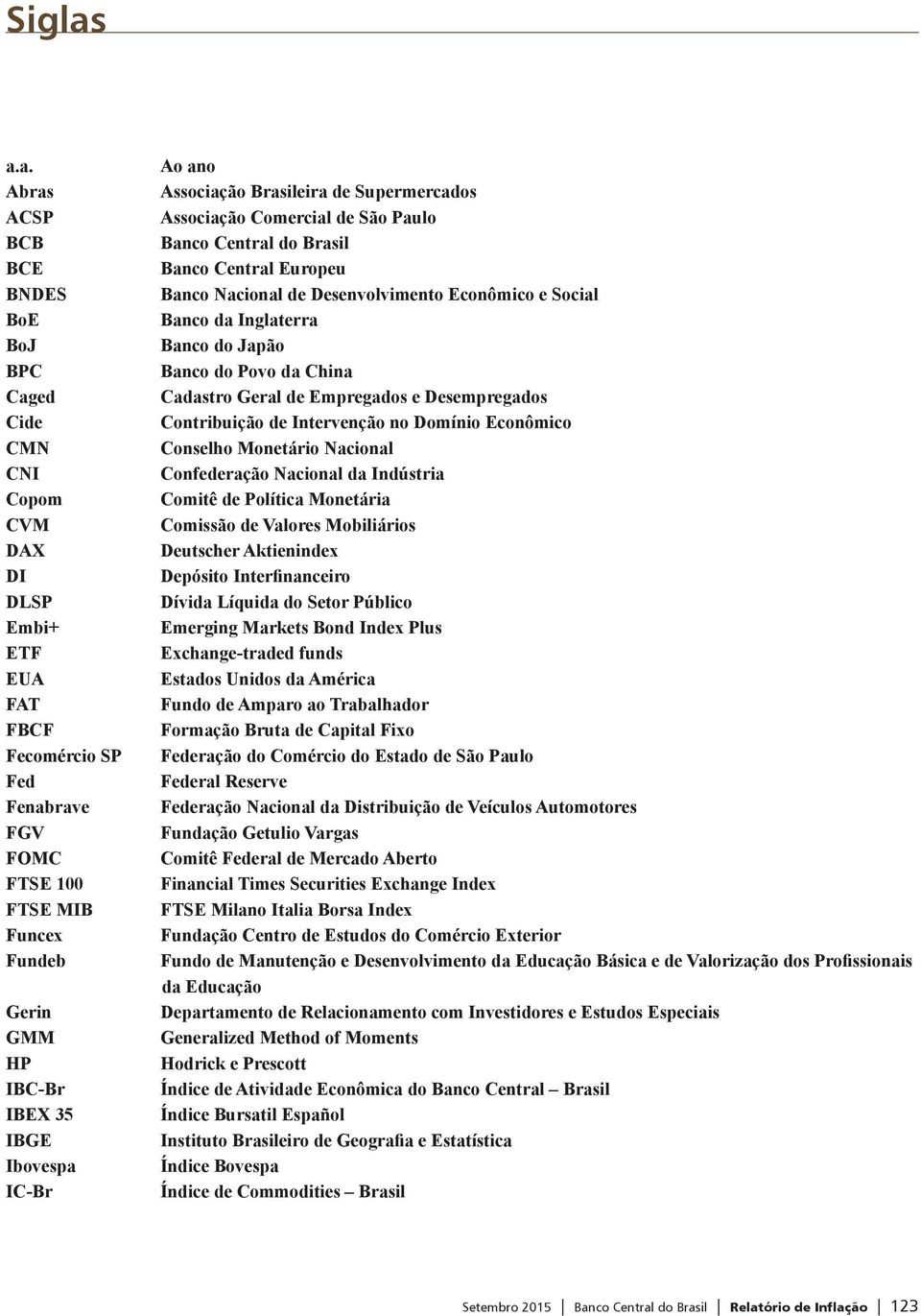 35 IBGE Ibovespa IC-Br Ao ano Associação Brasileira de Supermercados Associação Comercial de São Paulo Banco Central do Brasil Banco Central Europeu Banco Nacional de Desenvolvimento Econômico e
