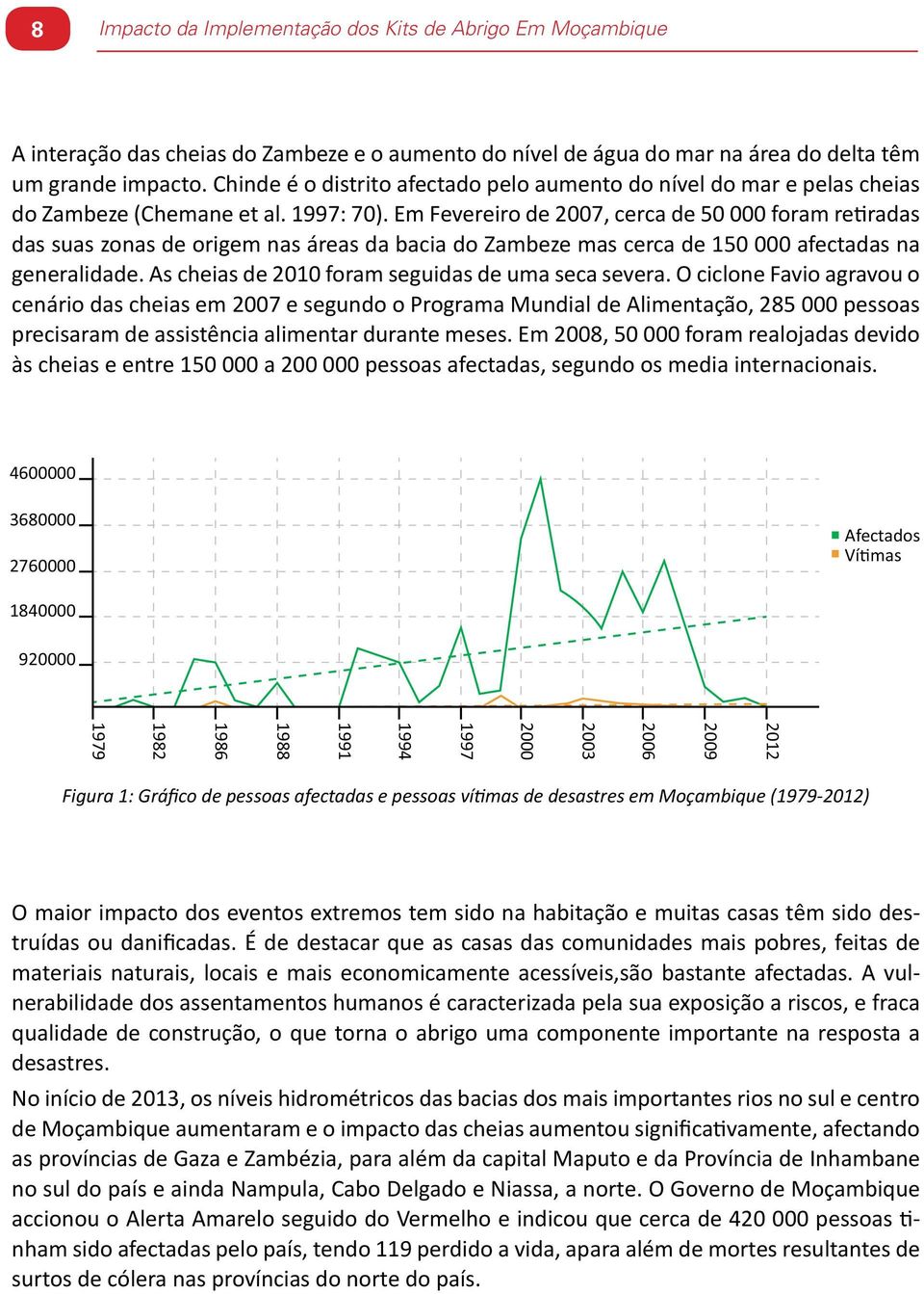 Em Fevereiro de 2007, cerca de 50 000 foram retiradas das suas zonas de origem nas áreas da bacia do Zambeze mas cerca de 150 000 afectadas na generalidade.