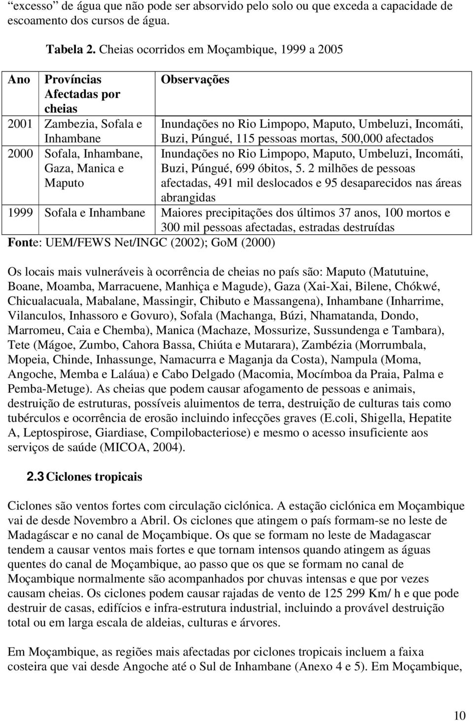 Maputo, Umbeluzi, Incomáti, Buzi, Púngué, 115 pessoas mortas, 500,000 afectados Inundações no Rio Limpopo, Maputo, Umbeluzi, Incomáti, Buzi, Púngué, 699 óbitos, 5.