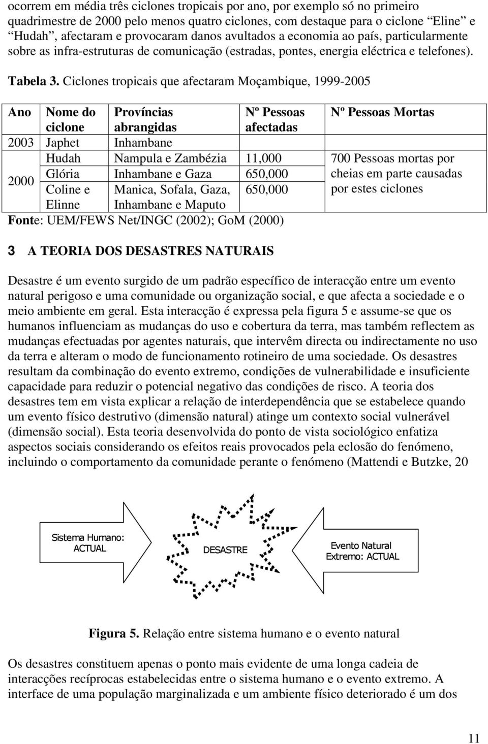 Ciclones tropicais que afectaram Moçambique, 1999-2005 Ano Nome do ciclone Províncias abrangidas Nº Pessoas afectadas 2003 Japhet Inhambane Hudah Nampula e Zambézia 11,000 2000 Glória Inhambane e