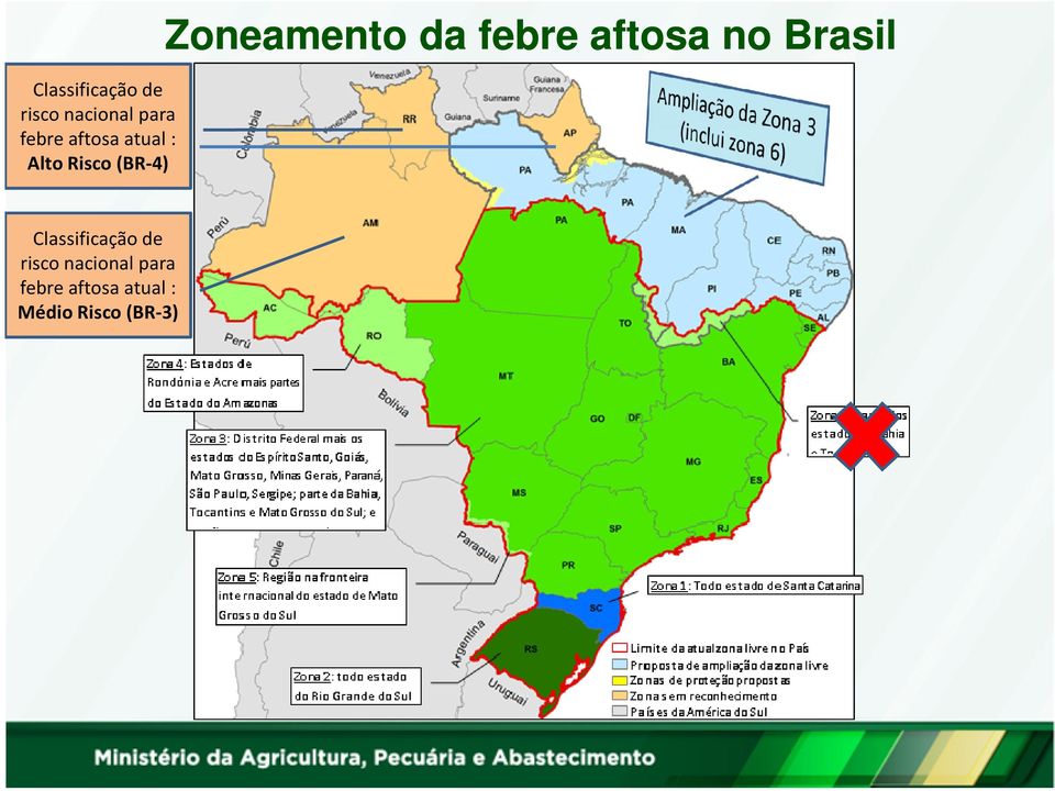 febre aftosa no Brasil  aftosa atual : Médio