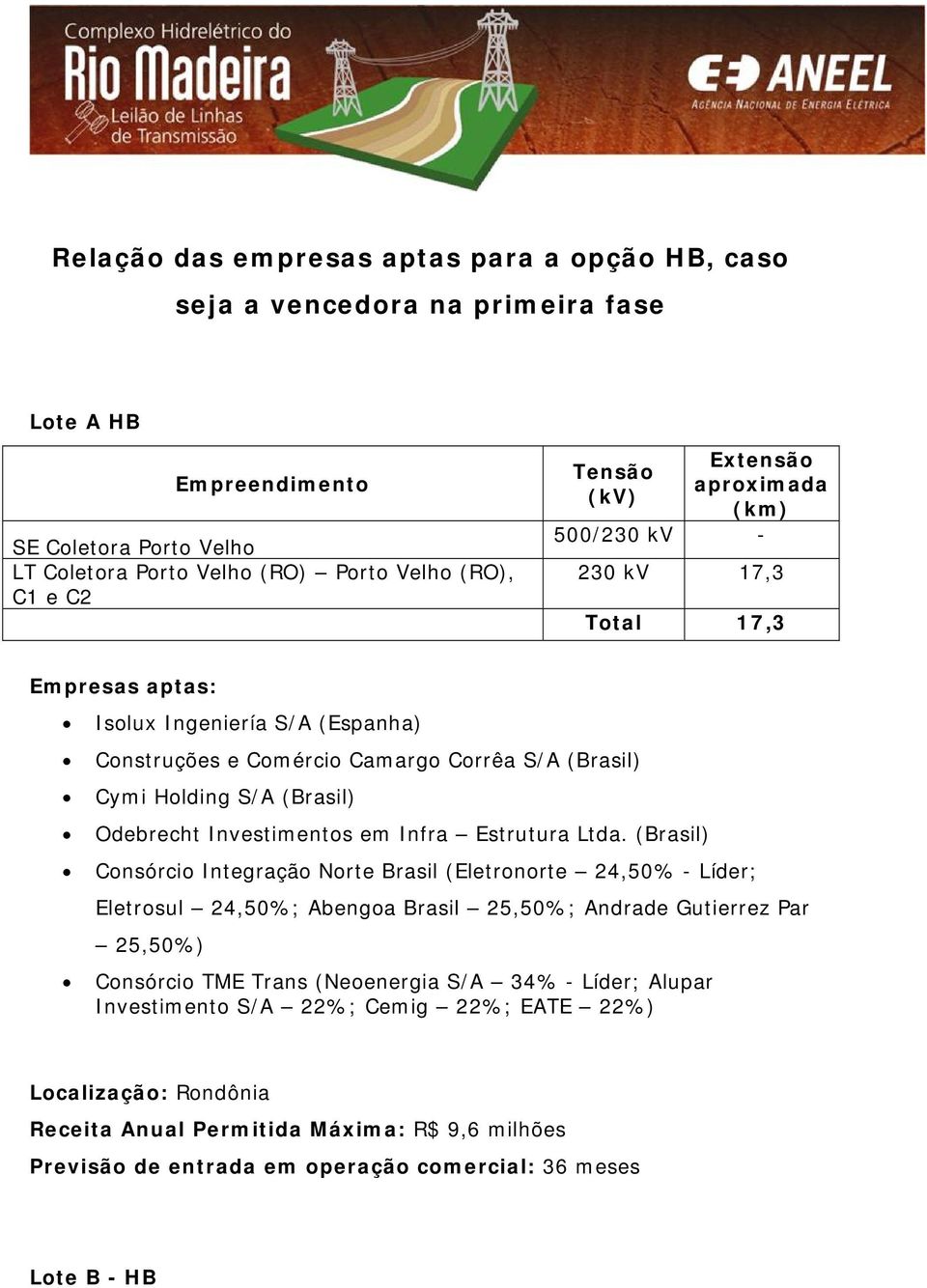 Construções e Comércio Camargo Corrêa S/A (Brasil) Cymi Holding S/A (Brasil) Odebrecht Investimentos em