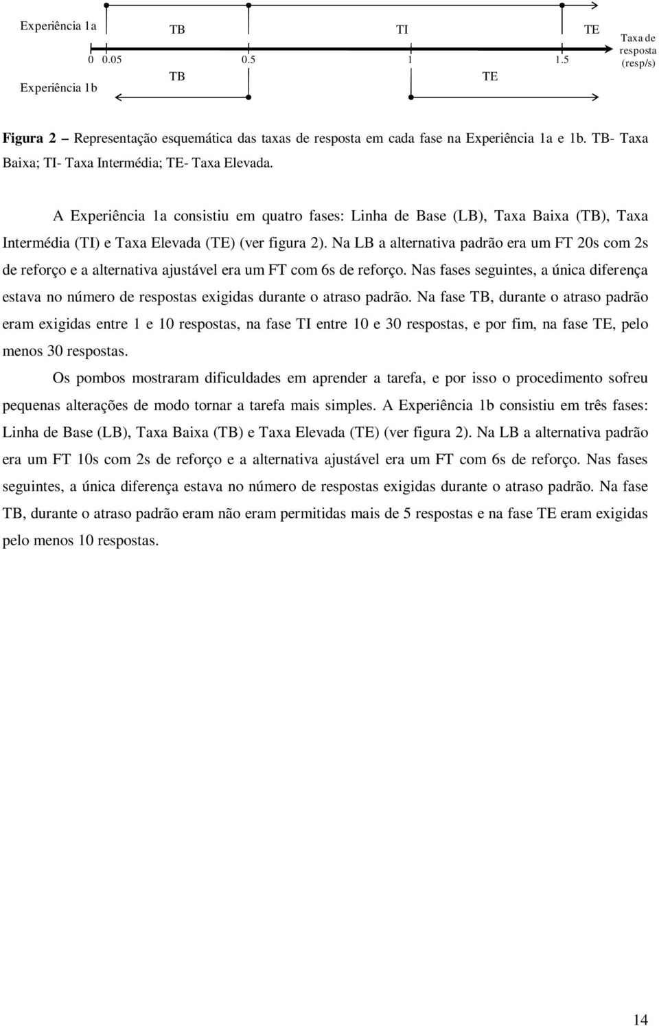 Na LB a alternativa padrão era um FT 20s com 2s de reforço e a alternativa ajustável era um FT com 6s de reforço.