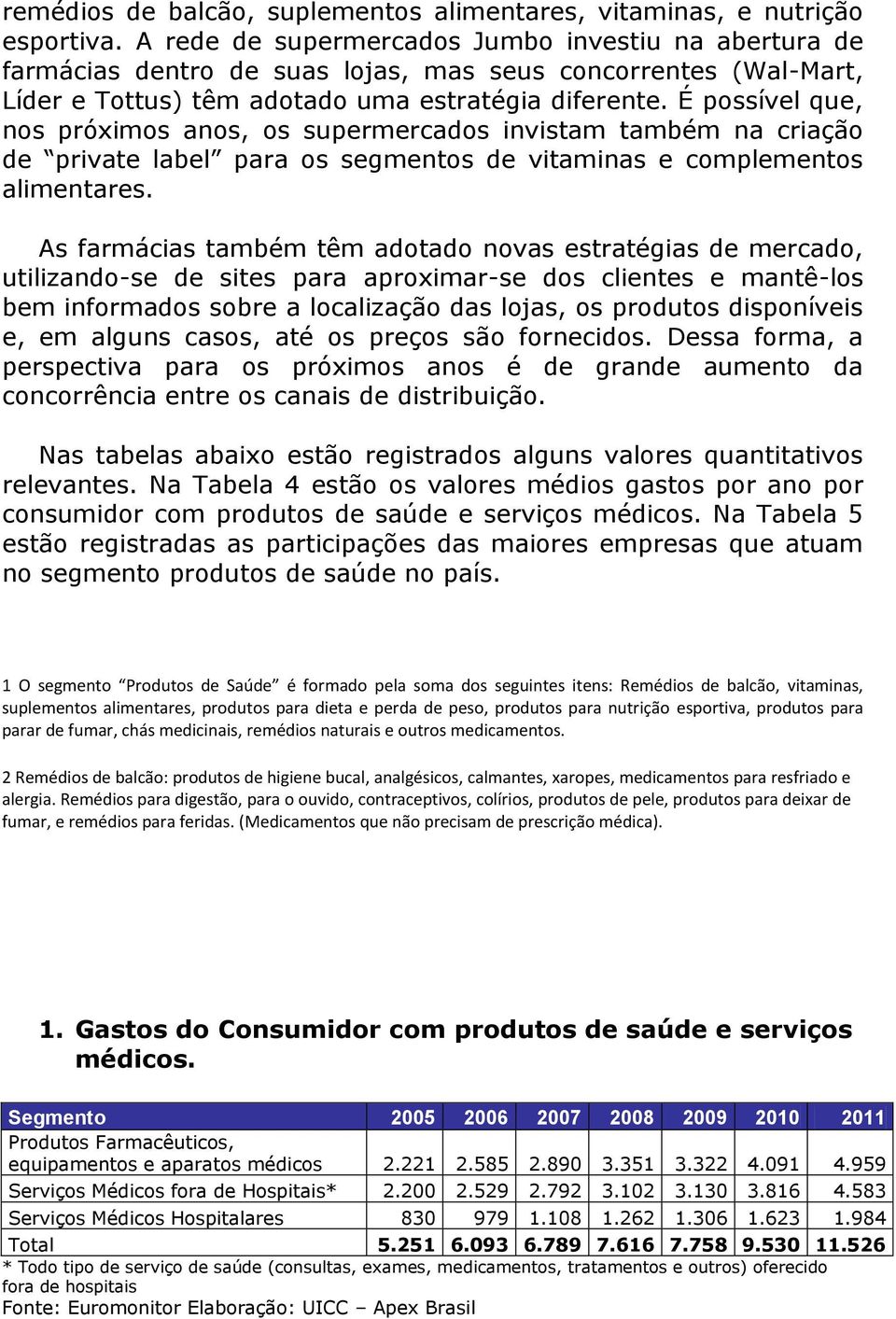 É possível que, nos próximos anos, os supermercados invistam também na criação de private label para os segmentos de vitaminas e complementos alimentares.