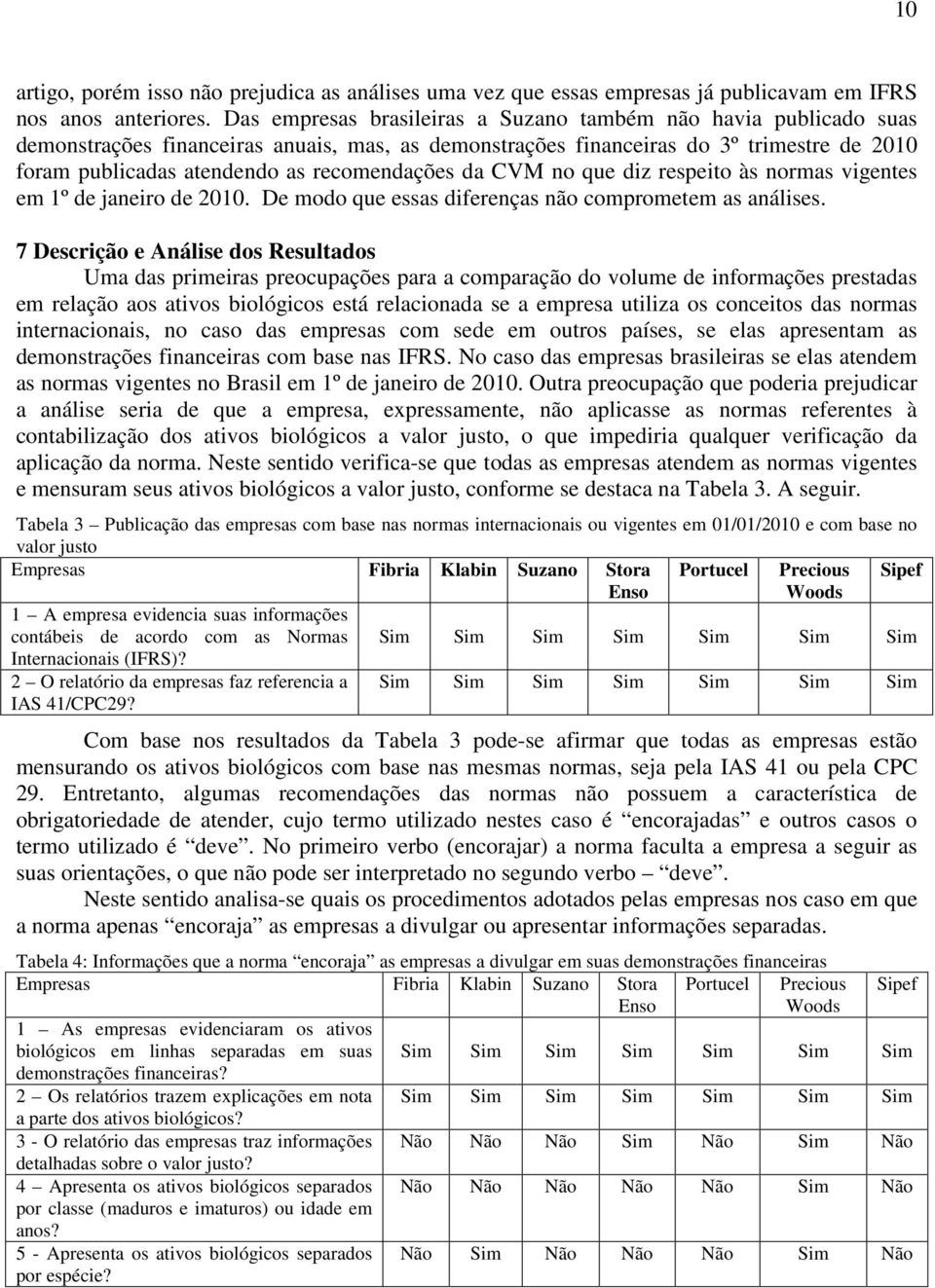 recomendações da CVM no que diz respeito às normas vigentes em 1º de janeiro de 2010. De modo que essas diferenças não comprometem as análises.