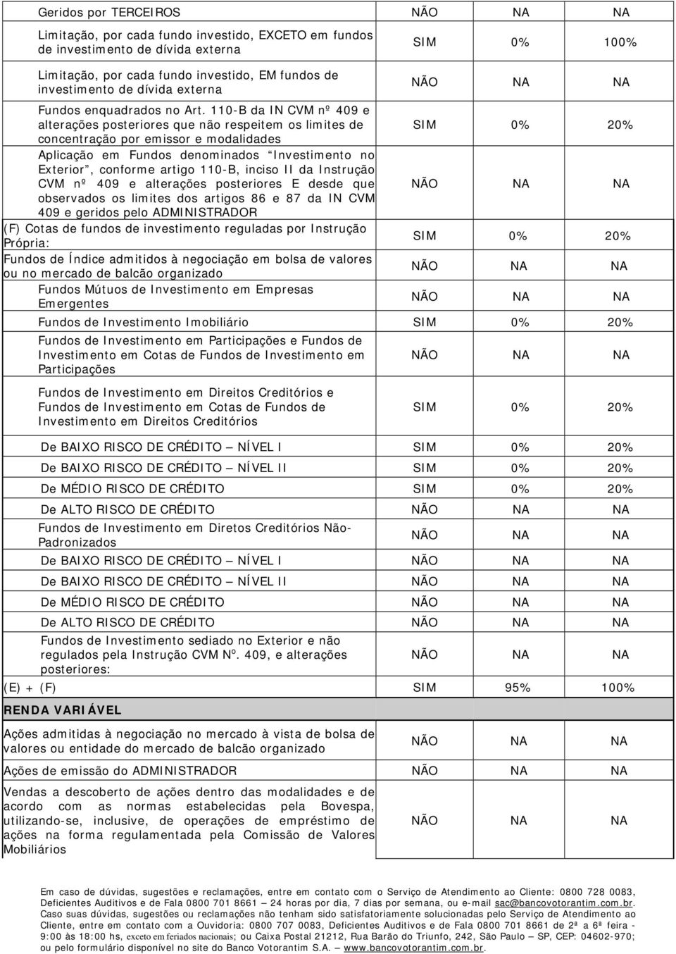 110-B da IN CVM nº 409 e alterações posteriores que não respeitem os limites de concentração por emissor e modalidades Aplicação em Fundos denominados Investimento no Exterior, conforme artigo 110-B,