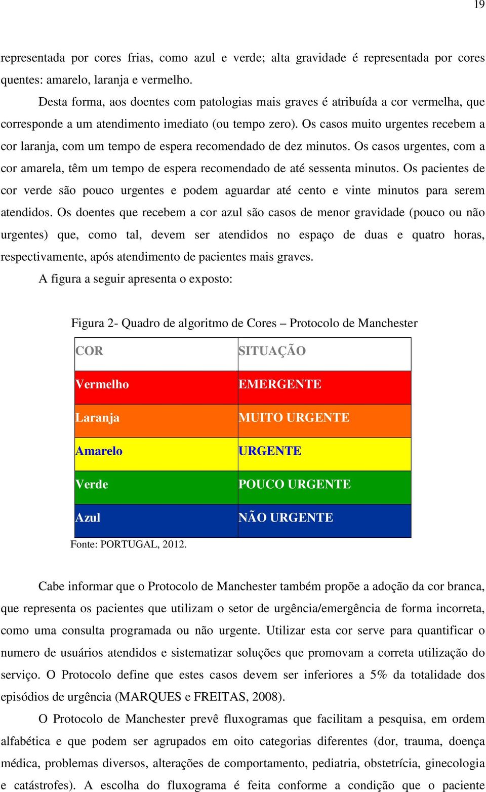 Os casos muito urgentes recebem a cor laranja, com um tempo de espera recomendado de dez minutos. Os casos urgentes, com a cor amarela, têm um tempo de espera recomendado de até sessenta minutos.