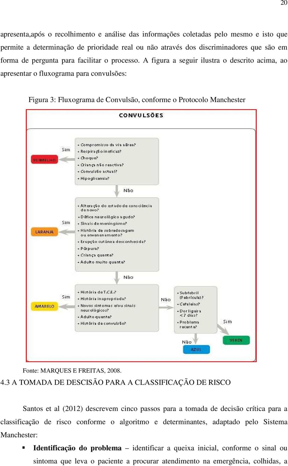 A figura a seguir ilustra o descrito acima, ao apresentar o fluxograma para convulsões: Figura 3: Fluxograma de Convulsão, conforme o Protocolo Manchester Fonte: MARQUES E FREITAS, 2008. 4.